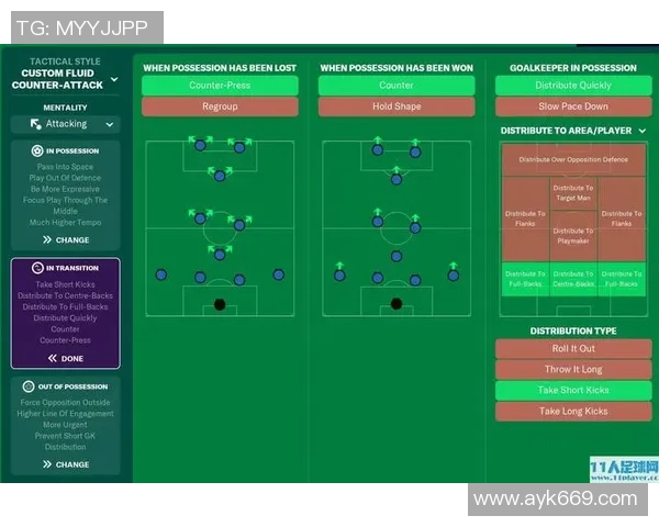 广州篮球队的比赛节奏分析与战术得失探讨 广州篮球队的比赛节奏分析与战术得失探讨