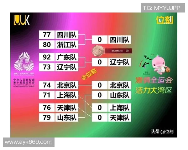 篮球节奏排行榜揭晓上海篮球队荣登第七位展现强劲实力