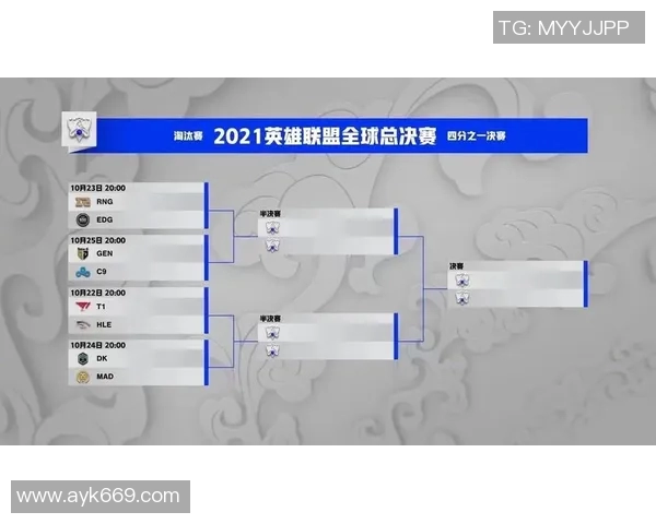 英雄联盟最新力量排行榜揭晓RNG战队荣登第三名引发热议 英雄联盟最新力量排行榜揭晓RNG战队荣登第三名引发热议